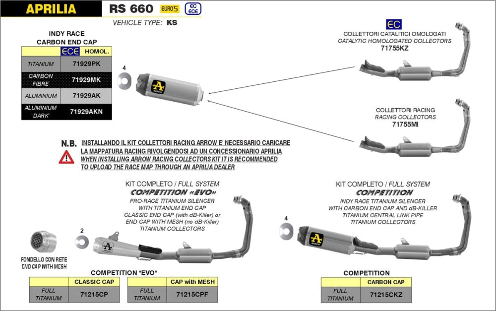 Arrow | Aprilia | APRILIA RS 660 2020/2022 – Road Race Performance